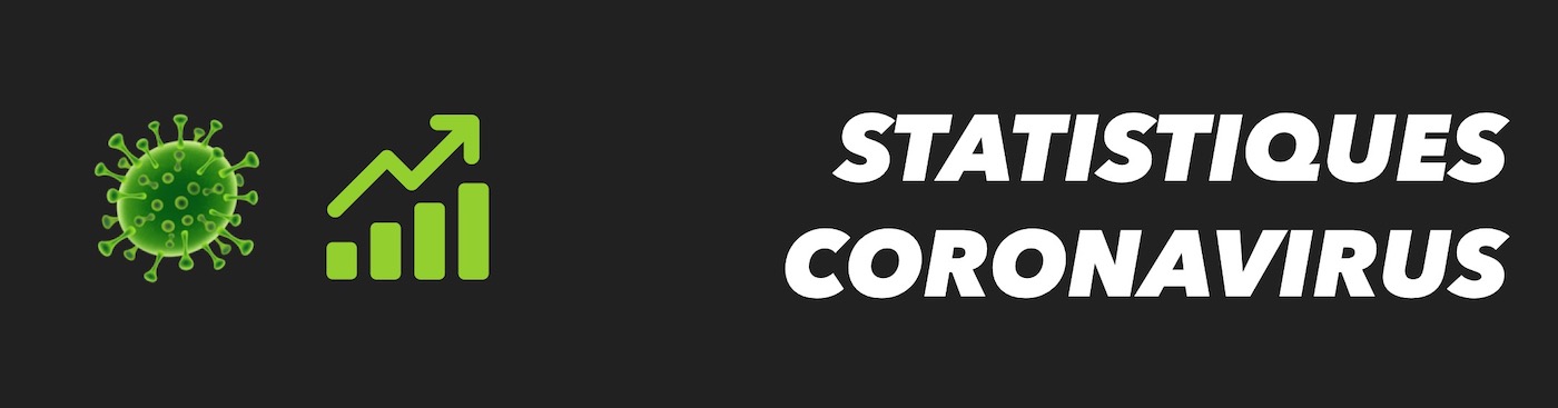 statistiques coronavirus header